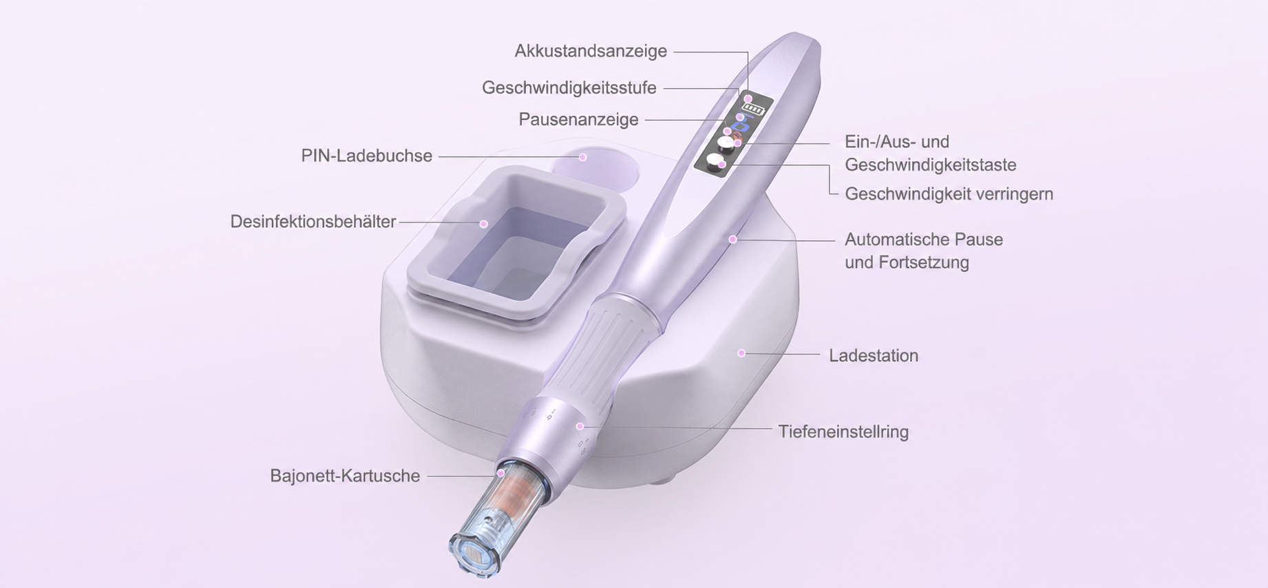 MBS F20 System – Multifunktions-Dermapen / Lifting Pen