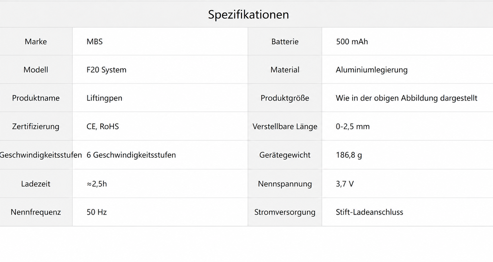 MBS F20 System – Multifunktions-Dermapen / Lifting Pen